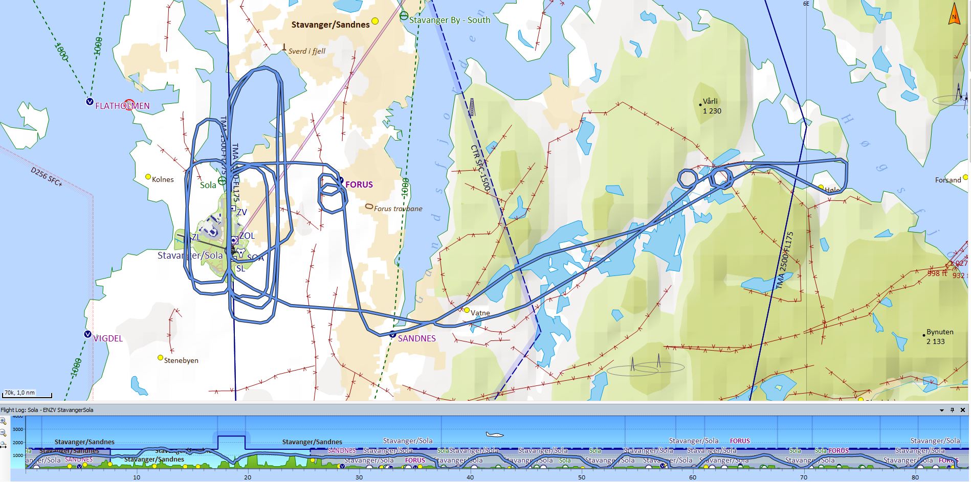 Flight track