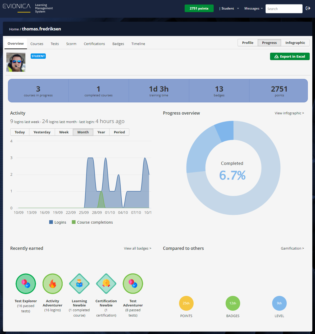 Evionica LMS training progress