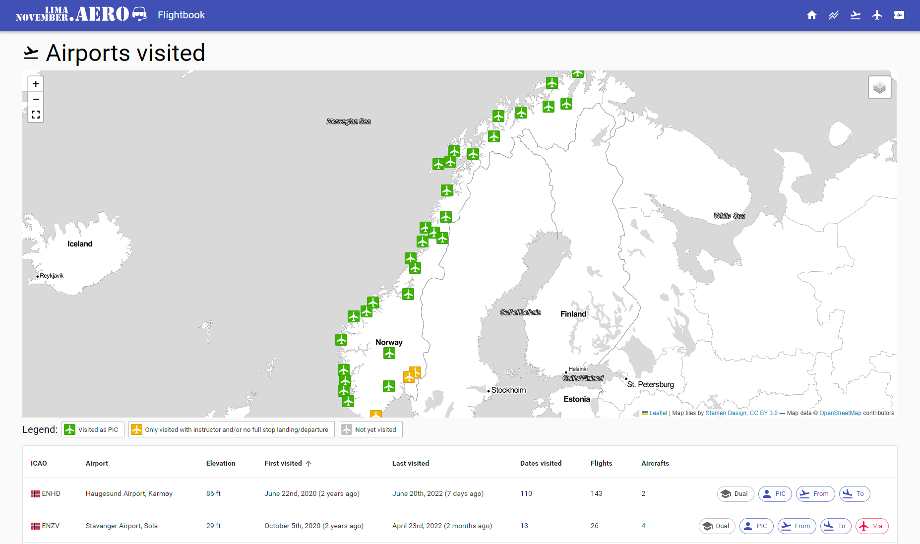 Flightbook